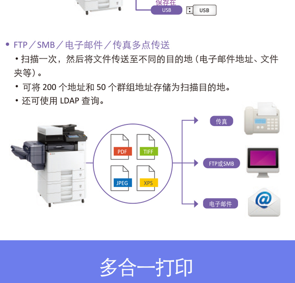 京瓷4125黑白多功能復(fù)合機(jī)