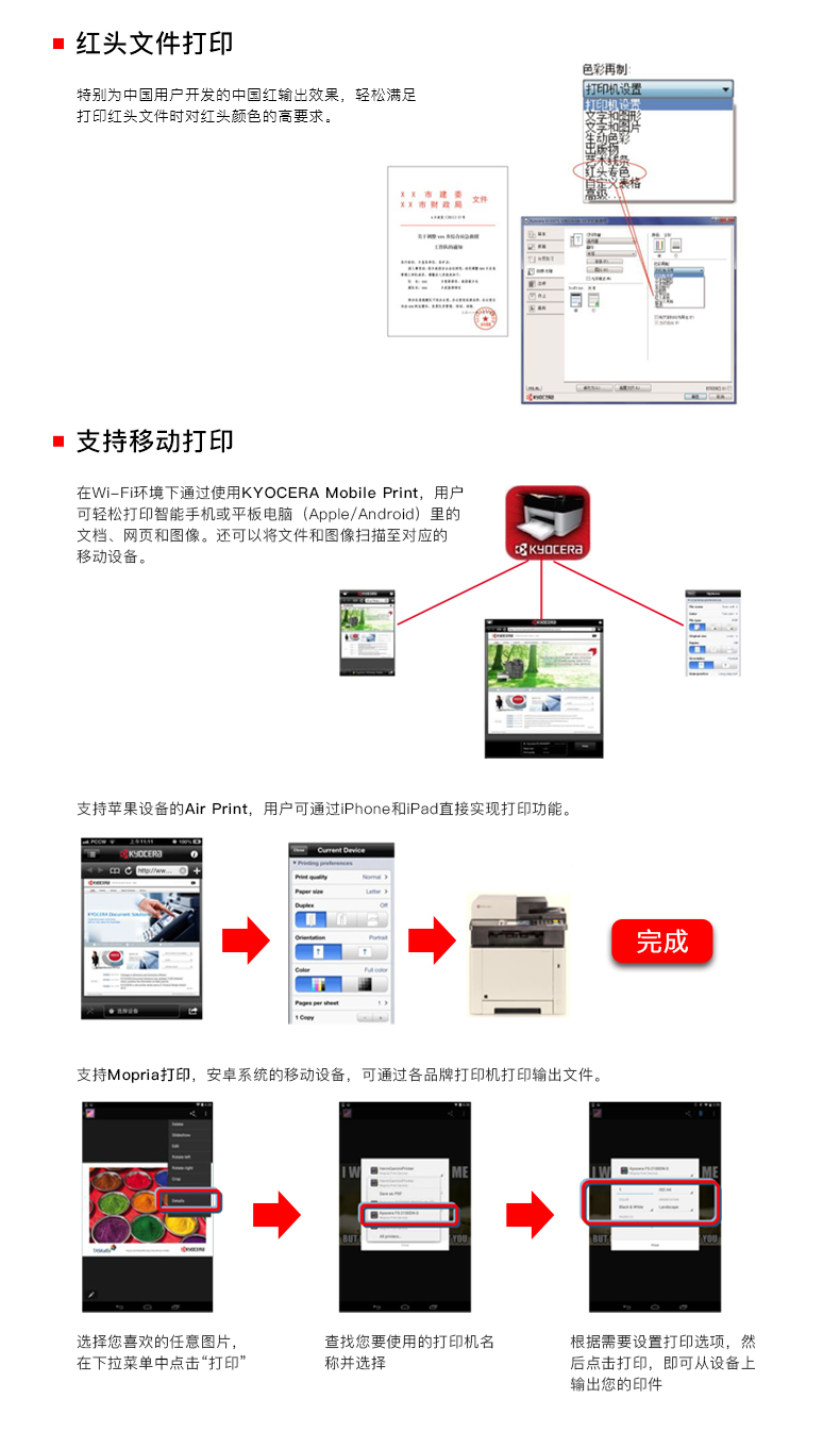 京瓷M5021cdn彩色激光多功能一體機租賃